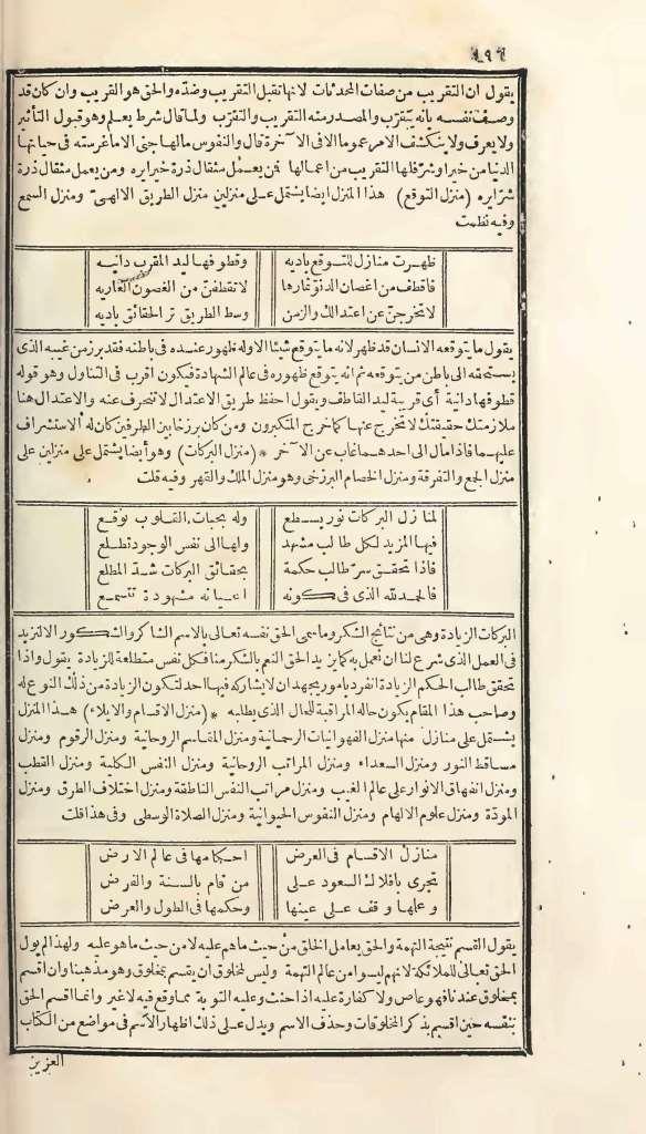 futmak.com - Page 196 - from part One of the first Boulaq edition